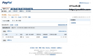 用于paypal认证成功