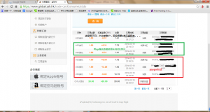 004全球付交易记录20140320094446
